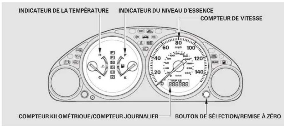 Honda Civic (2001) - Compteurjournalier - 1