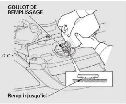 Honda Civic (2001) - Système de refroidissement - 3