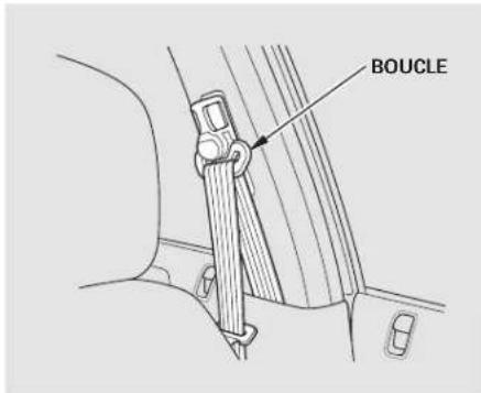Honda Civic (2001) - Ceintures de sécurité - 1