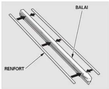 Honda Civic (2001) - Balais d'essuie-glace - 4