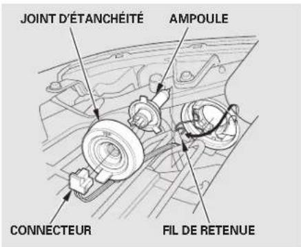 Honda Civic (2001) - Feux - 1