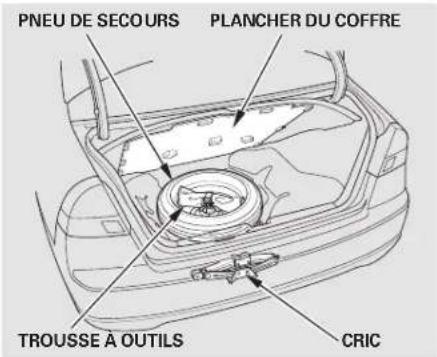 Honda Civic (2001) - ATTENTION - 1
