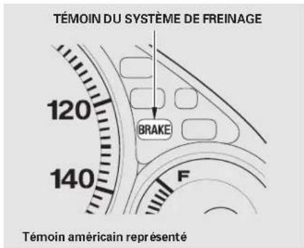 Honda Civic (2001) - Témoindusystemémedefreina - 1