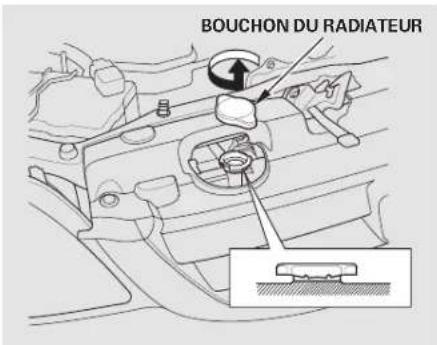Honda Civic (2001) - Système de refroidissement - 1