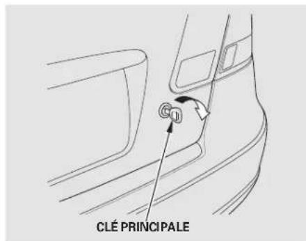 Honda Civic (2001) - Selon le réglement FCC: - 3