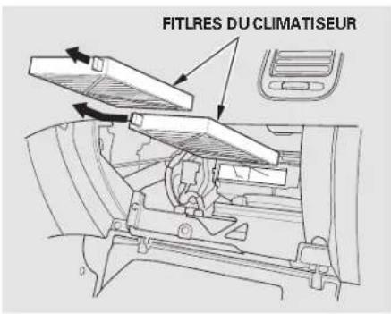 Honda Civic (2001) - Filtreducimatiseur - 1