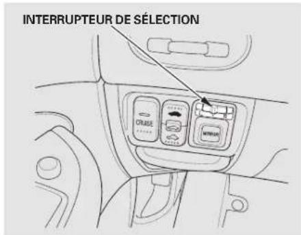 Honda Civic (2001) - Réglage des rétroviseurs électriques - 1