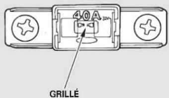 Honda Civic (2001) - Vérification et remplacement des fusibles - 1