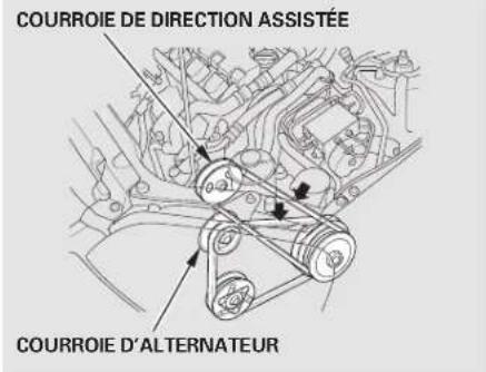 Honda Civic (2001) - Filtreducimatiseur - 2