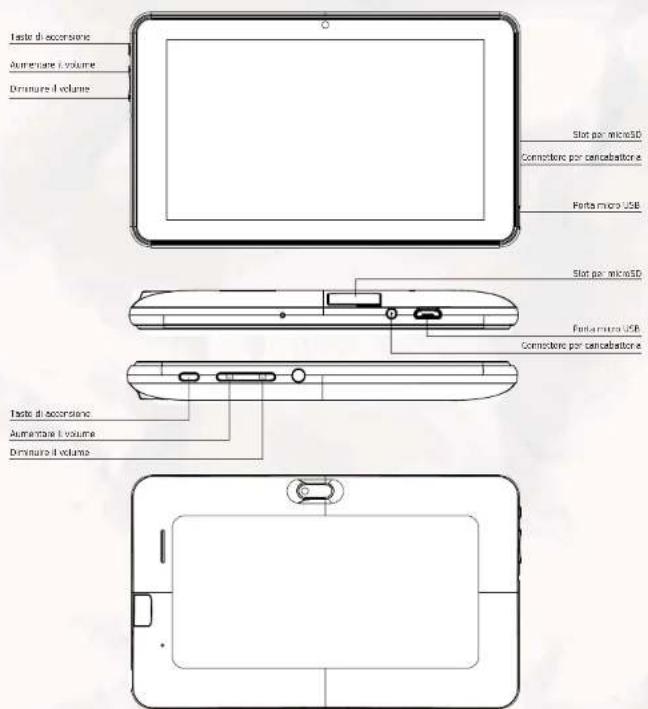 INGO Tablet Premium 7 - La confezione include: - 3