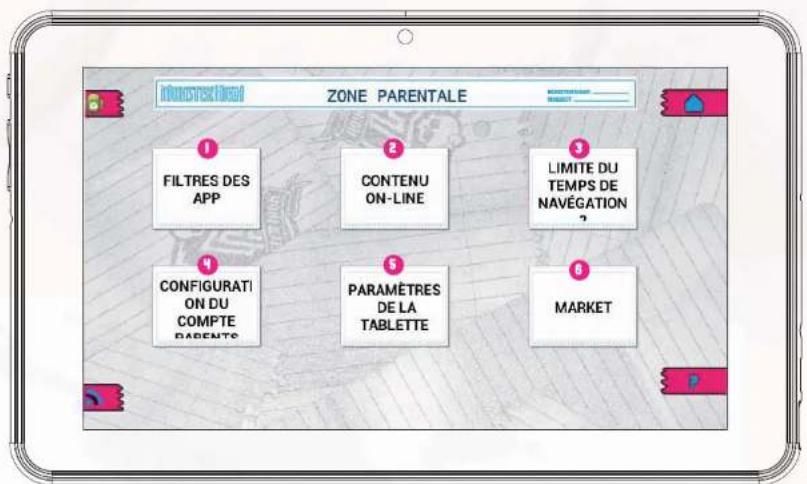 INGO Tablet Premium 7 - ZOME PARENTALE - 1