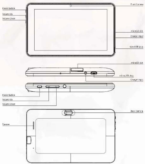 INGO Tablet Premium 7 - Der karton enthalt - 3