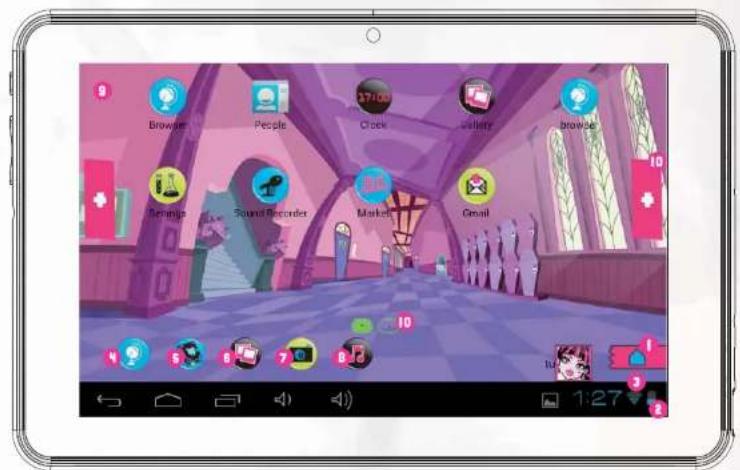 INGO Tablet Premium 7 - Contudo da embalagem: - 2