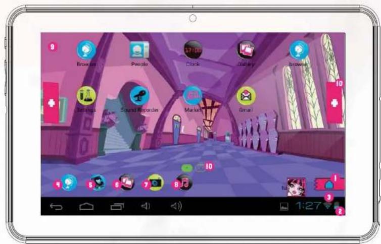 INGO Tablet Premium 7 - Der karton enthalt - 6