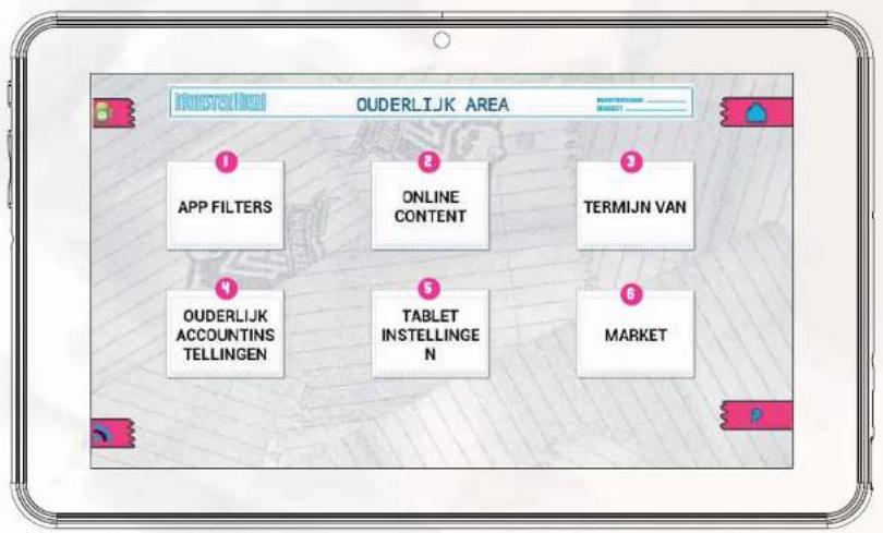 INGO Tablet Premium 7 - Hetoudersonderdeelopen - 1