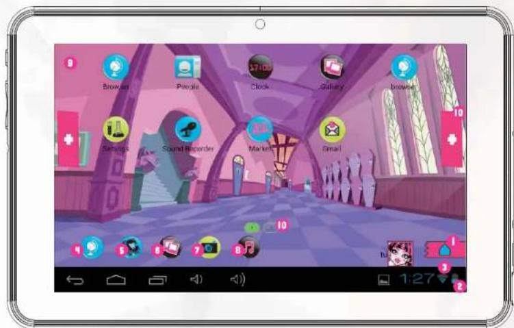 INGO Tablet Premium 7 - La confezione include: - 6
