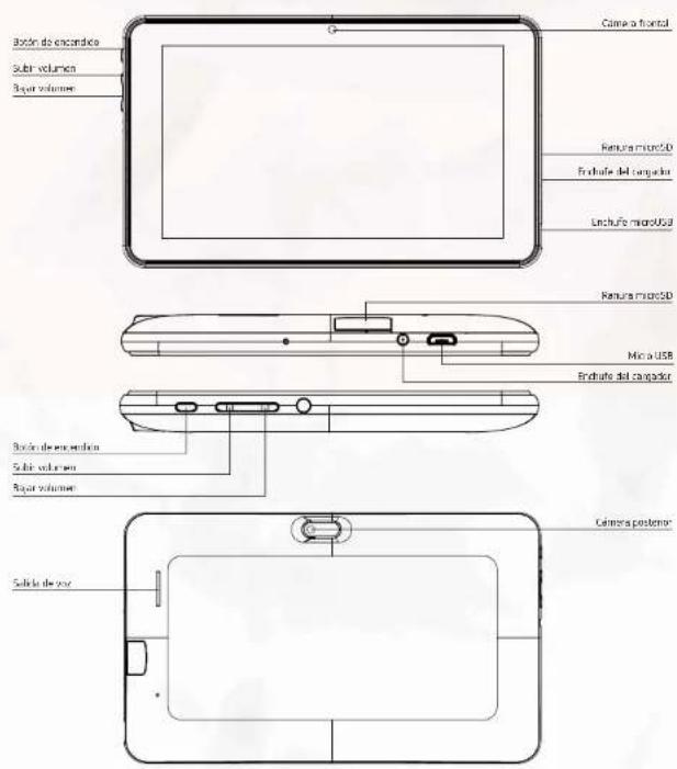 INGO Tablet Premium 7 - Contenido de La caja - 3
