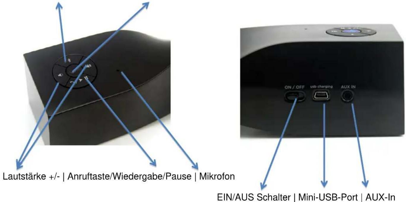 ALBRECHT MaxTwist - Tasten und Anschlüsse - 1