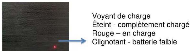 ALBRECHT MaxTwist - Disposition des touches de commande et connecteurs - 2