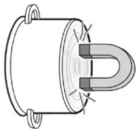 CASO SlimLine 2000 - Zo kurz u vaststellen of het kookgerei geschikt is: - 1