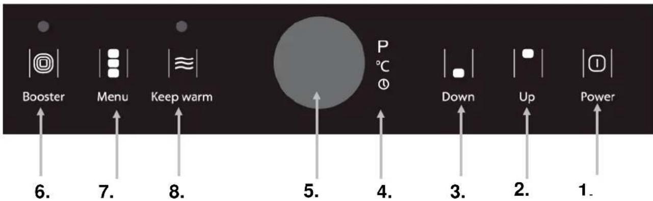 CASO SlimLine 2000 - Panneau d'exploitation - 1