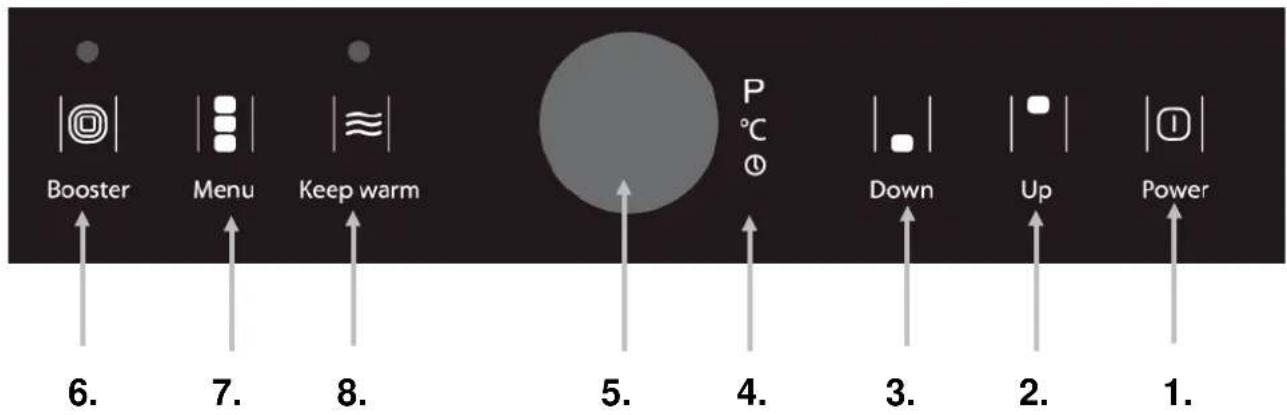 CASO SlimLine 2000 - Operating panel and Display - 1