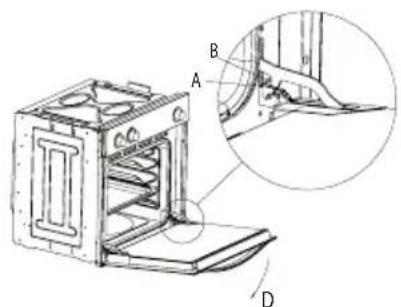 CATA ME 605 - B1型门 - 1