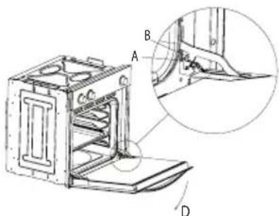 CATA ME 605 - Sportello del Tipo B1 - 1