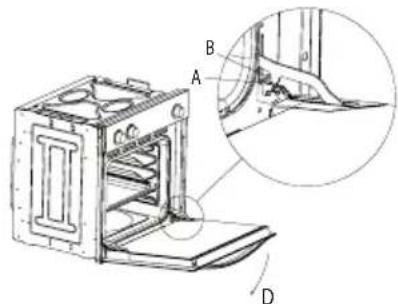 CATA ME 605 - Tipo de porta B1 - 1