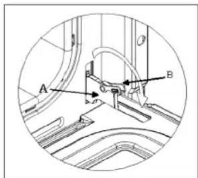 CATA ME 605 - Type de porte A/B2 - 1
