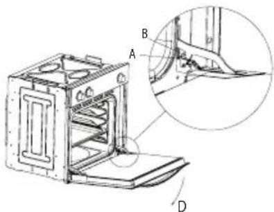 CATA ME 605 - Type de porte B1 - 1