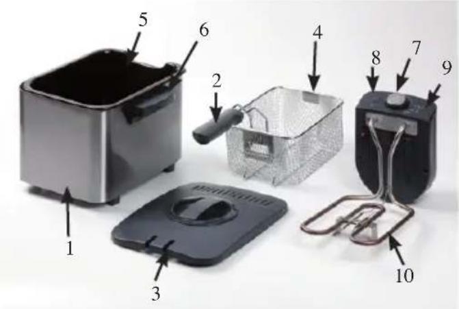 DOMO DO451FR - BEREIDING VAN ENKELE FRITUURGERECHTEN - 1