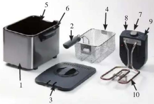 DOMO DO451FR - INFORMATION DE RECYCLAGE - 1