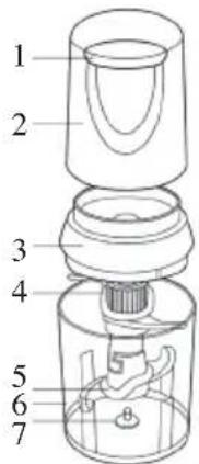 DOMO DO9018MC - WARRANTY - 1