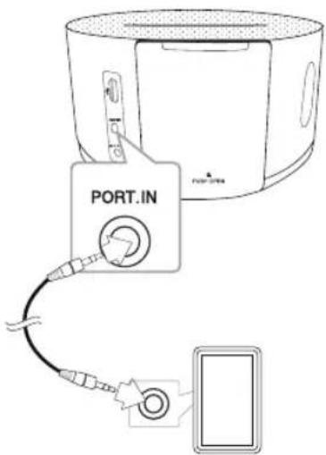 LG ND1531 - Vous pouvez dire des fichiers audio en raccordant le périphérique portable - 1