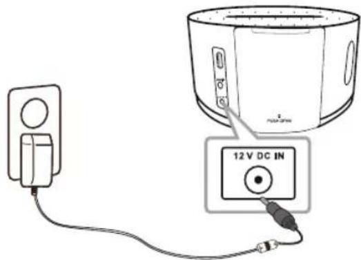 LG ND1531 - Raccordement de l'adaptateur - 1