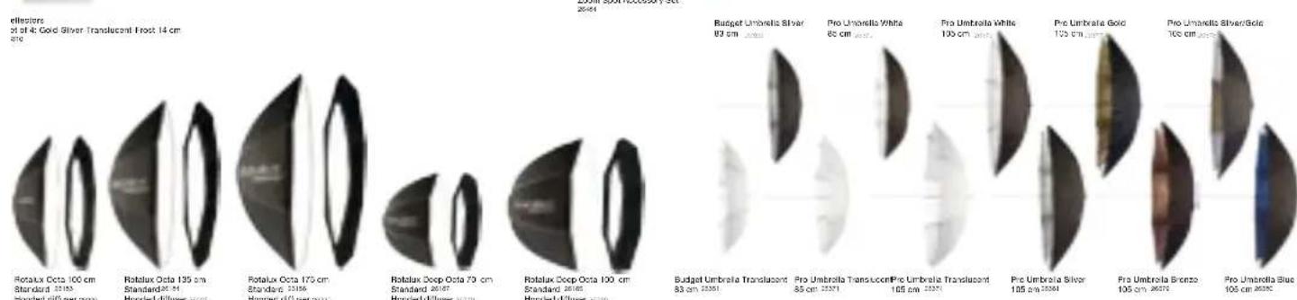 ellisions of 4 Gold Silver Translucent Frost 14 cm 2010 Rotalux Octa 100 cm Standard 2010 Hundred d'fluses 25673 Rotalux Octa 135 cm Standard 91 Hundred d'fluses 25673 Rotalux Octa 175 cm Standard 2010 Hundred d'fluses 25729 Rotalux Deep Octa 79 cm Standard 2010 Hundred d'fluses 25729 Rotalux Deep Octa 100 cm Standard 2010 Hundred d'fluses 25729 Budget Umbrella Silver 89 cm 2020 Pro Umbrella White 85 cm 2020 Pro Umbrella White 100 cm 2017 Pre Umbrella Gold 125 cm 2020 Pro Umbrella Silver/Solo 105 cm 2020 Budget Umbrella Translucent 83 cm 2020 Pro Umbrella Translucent 85 cm 2020 Pre Umbrella Silver 135 cm 2020 Pro Umbrella Silver/Pro Umbrella Translucent 165 cm 2020 Budget Umbrella Translucent 83 cm 2020 Pro Umbrella Translucent 85 cm 2020 Pre Umbrella Silver 135 cm 2020 Pro Umbrella Silver/Pro Umbrella Translucent 165 cm 2020 Budget Umbrella Translucent 83 cm 2020 Pro Umbrella Translucent 85 cm 1999 Pre Umbrella Silver 135 cm 2020 Pro Umbrella Silver/Pro Umbrella Translucent 165 cm 2020 Budget Umbrella Translucent 83 cm 2020 Pro Umbrella Translucent 85 cm 2020 Pre Umbrella Silver 135 cm 2020 Pro Umbrella Silver/Pro Umbrella Translucent 165 cm 2199 Budget Umbrella Translucent 83 cm 2020 Pro Umbrella Translucent 85 cm 2020 Pre Umbrella Silver 135 cm 2020 Pro Umbrella Silver/Pro Umbrella Translucent 165 cm 2199