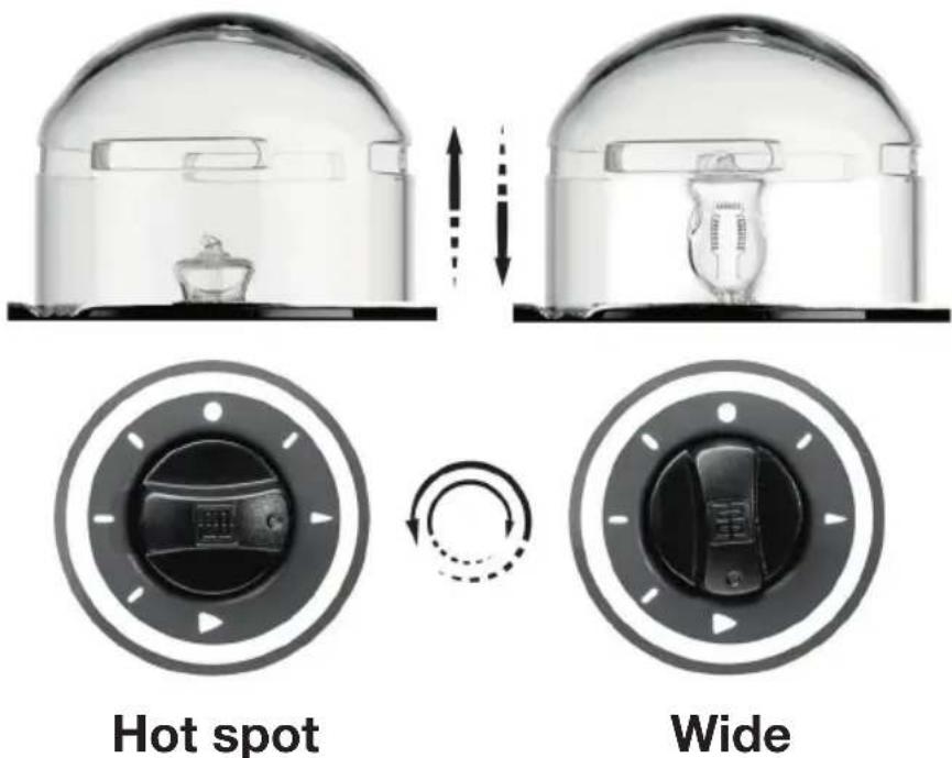 Elinchrom Zoom Scanlite Halogen - GLASS DOMES - 1