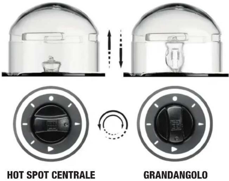 Elinchrom Zoom Scanlite Halogen - CALOTTE IN VETRO - 1