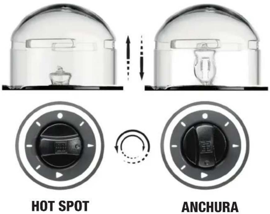 Elinchrom Zoom Scanlite Halogen - CAPUCHONES DE VIDRIO - 1