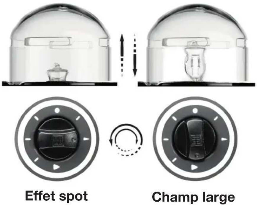 Elinchrom Zoom Scanlite Halogen - FIXATION DES ACCESSOIRES - 1