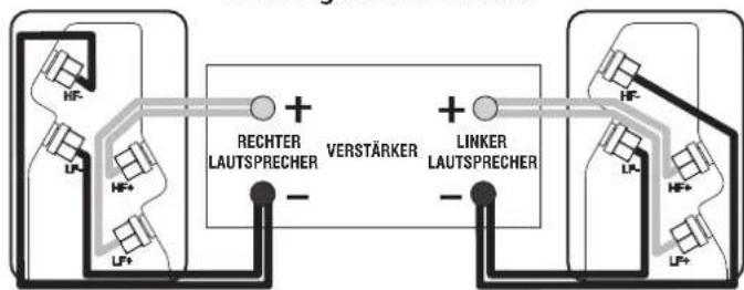 Q-ACOUSTICS 2000Ci - Bi-Wiring - 1