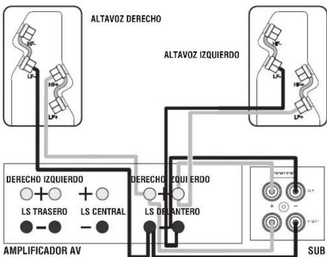 Q-ACOUSTICS 2000Ci - Conexiones - 1