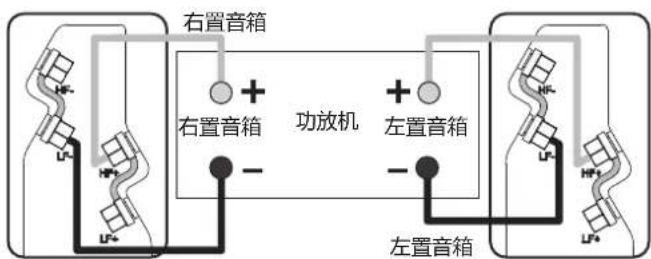 Q-ACOUSTICS 2000Ci - 连接无源音箱 - 2