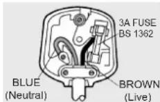 Q-ACOUSTICS 2000Ci - Connecting a mains plug - 1