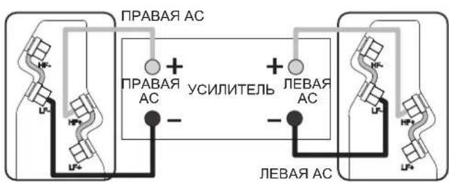 Q-ACOUSTICS 2000Ci - IopKIOUeyHe CTepeoHnueckOcnTeMbI - 1