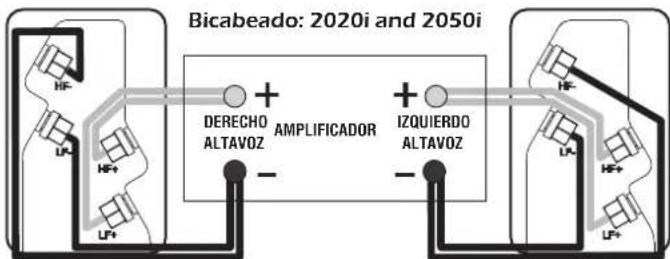 Q-ACOUSTICS 2000Ci - Bicableado - 1