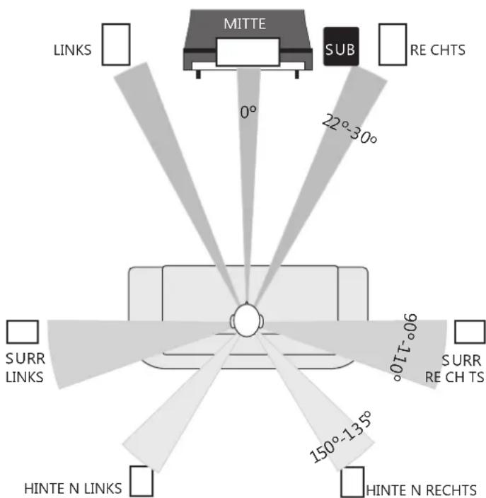 Q-ACOUSTICS 2000Ci - Heimkino-Topics - 1