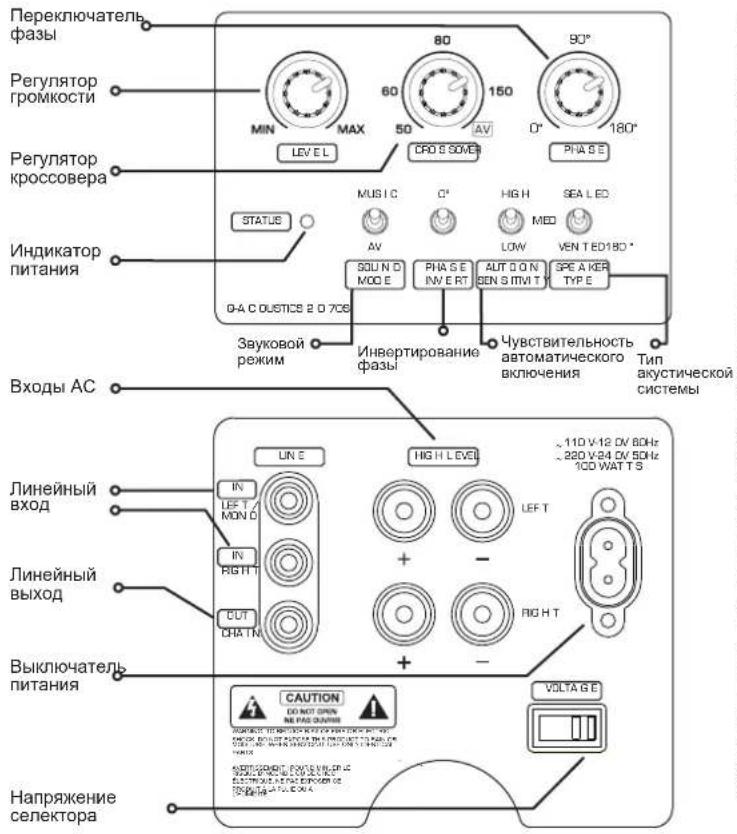 Q-ACOUSTICS 2000Ci - Ca6ByΦep 2070Si - 1
