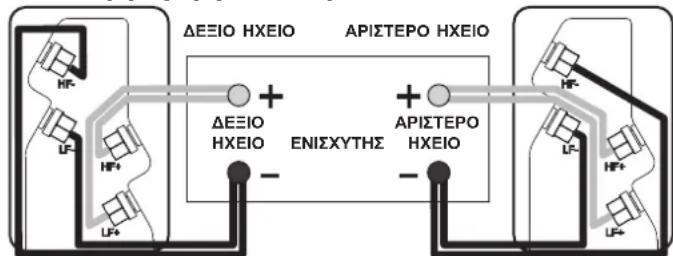 Q-ACOUSTICS 2000Ci - Aμφiδρομη συνεση - 1